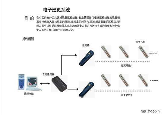 桂林地区电子巡更系统 