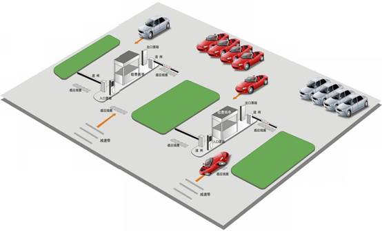 桂林地区停车场管理系统 